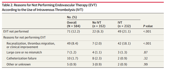 텍스트, 스크린샷, 번호, 폰트이(가) 표시된 사진

AI 생성 콘텐츠는 정확하지 않을 수 있습니다.