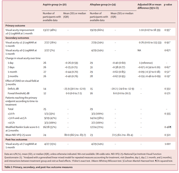 텍스트, 스크린샷, 번호, 폰트이(가) 표시된 사진

AI 생성 콘텐츠는 정확하지 않을 수 있습니다.